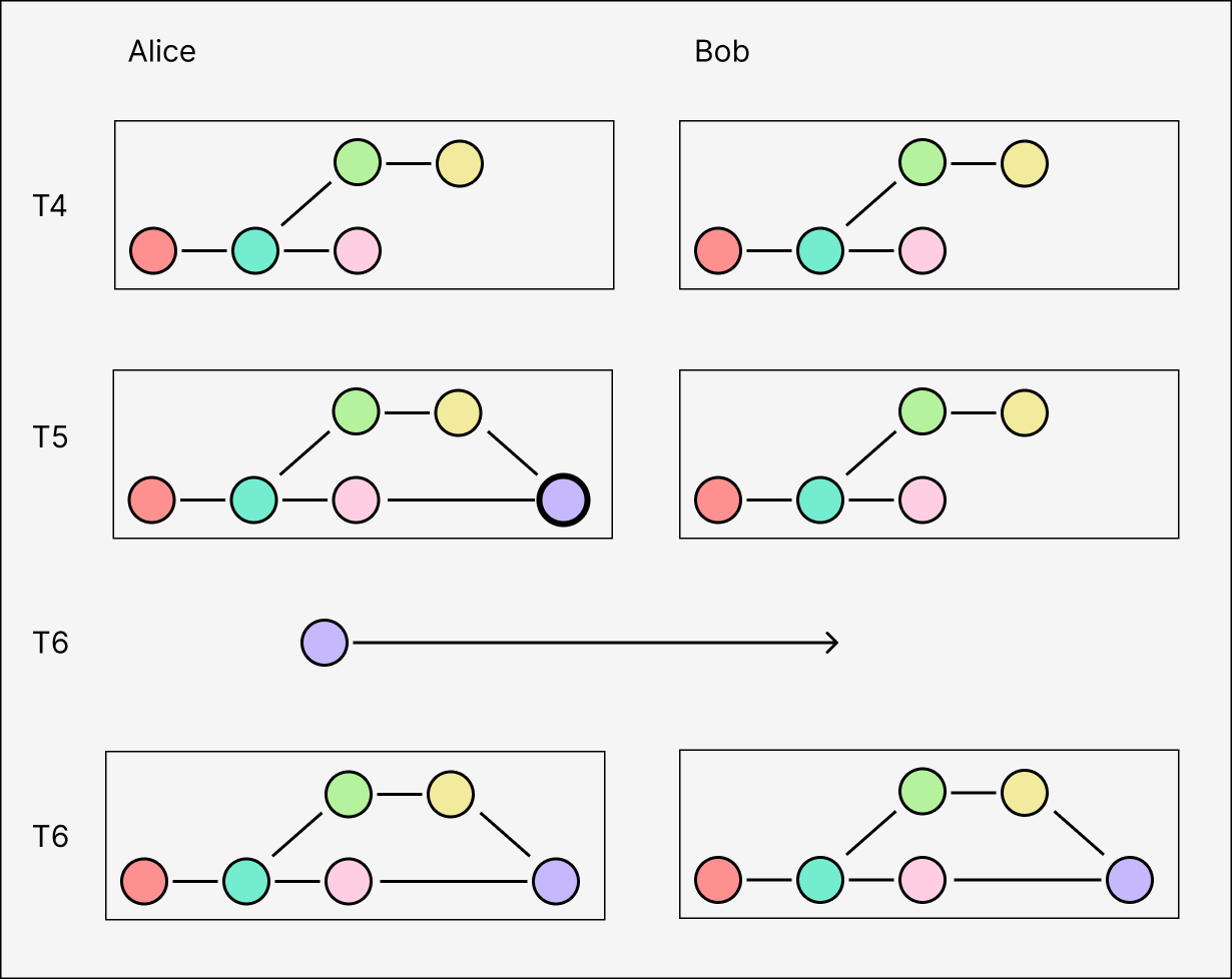 Component 5.png